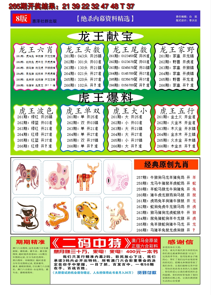 2024266期澳门钱多多C