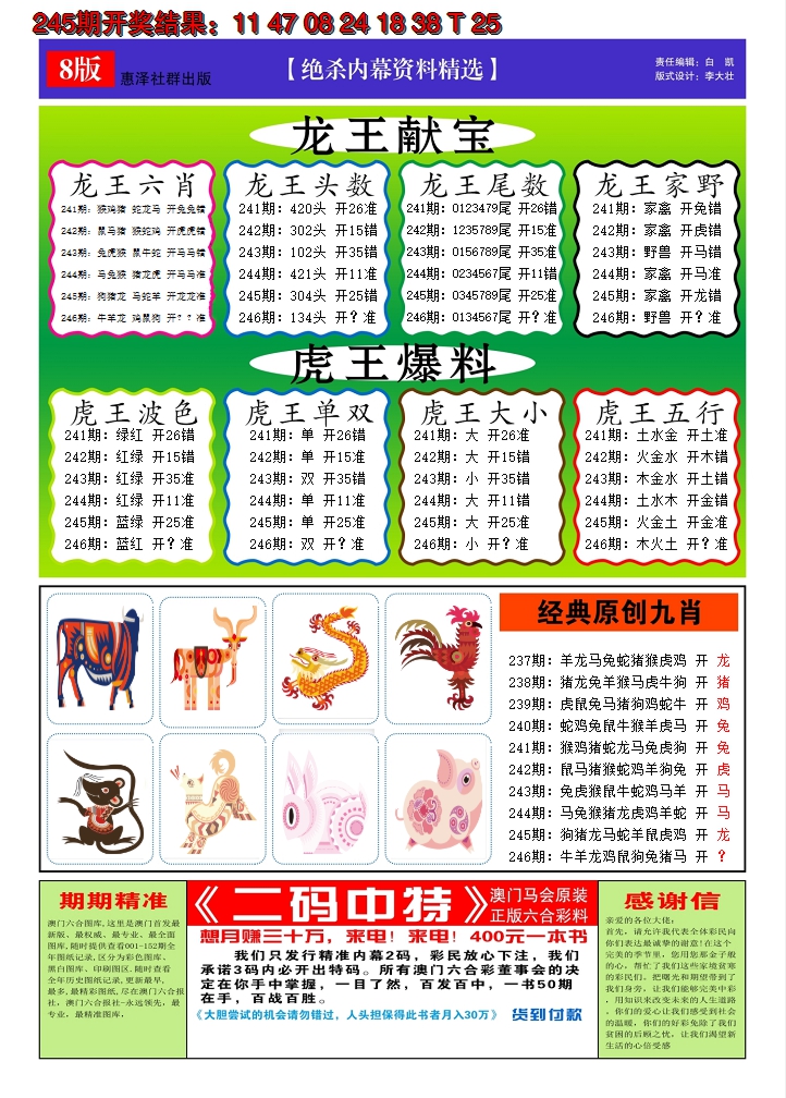 2024246期澳门钱多多C