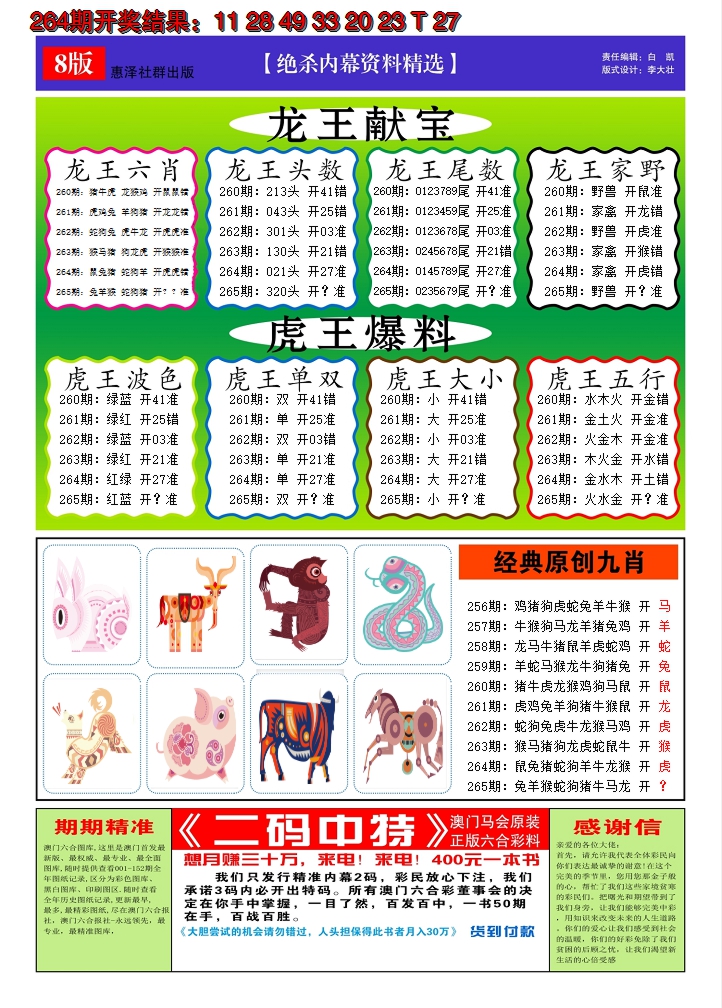 2024265期澳门钱多多C