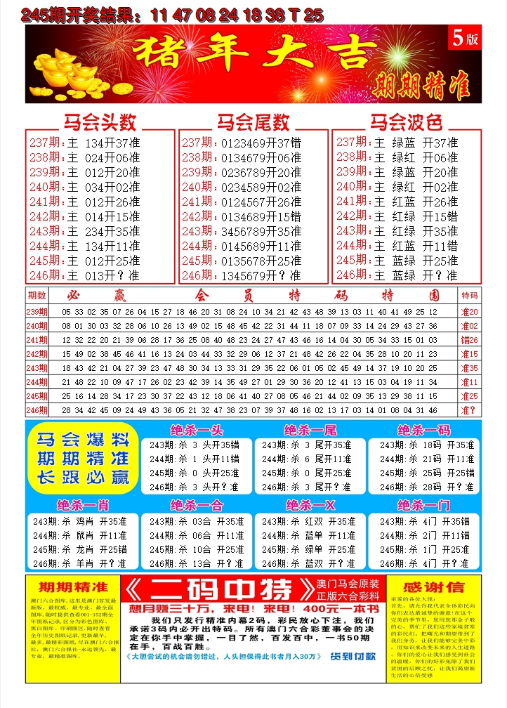 2024246期澳门开门红D