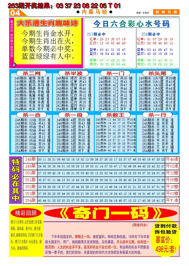 2024254期财神引路C