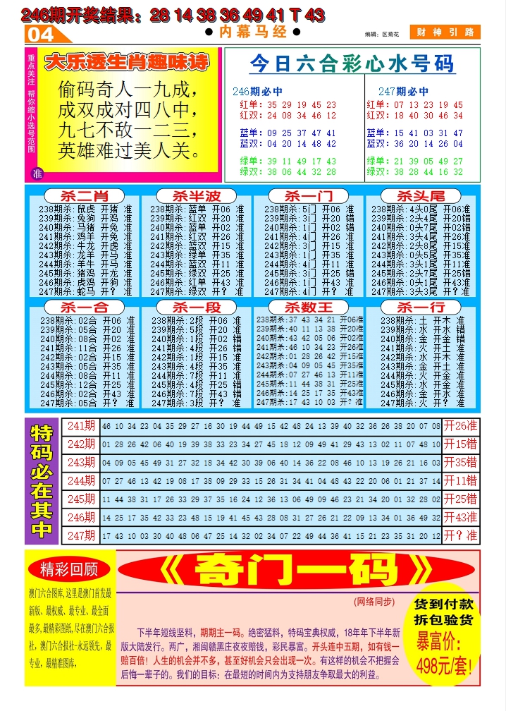 2024247期财神引路C