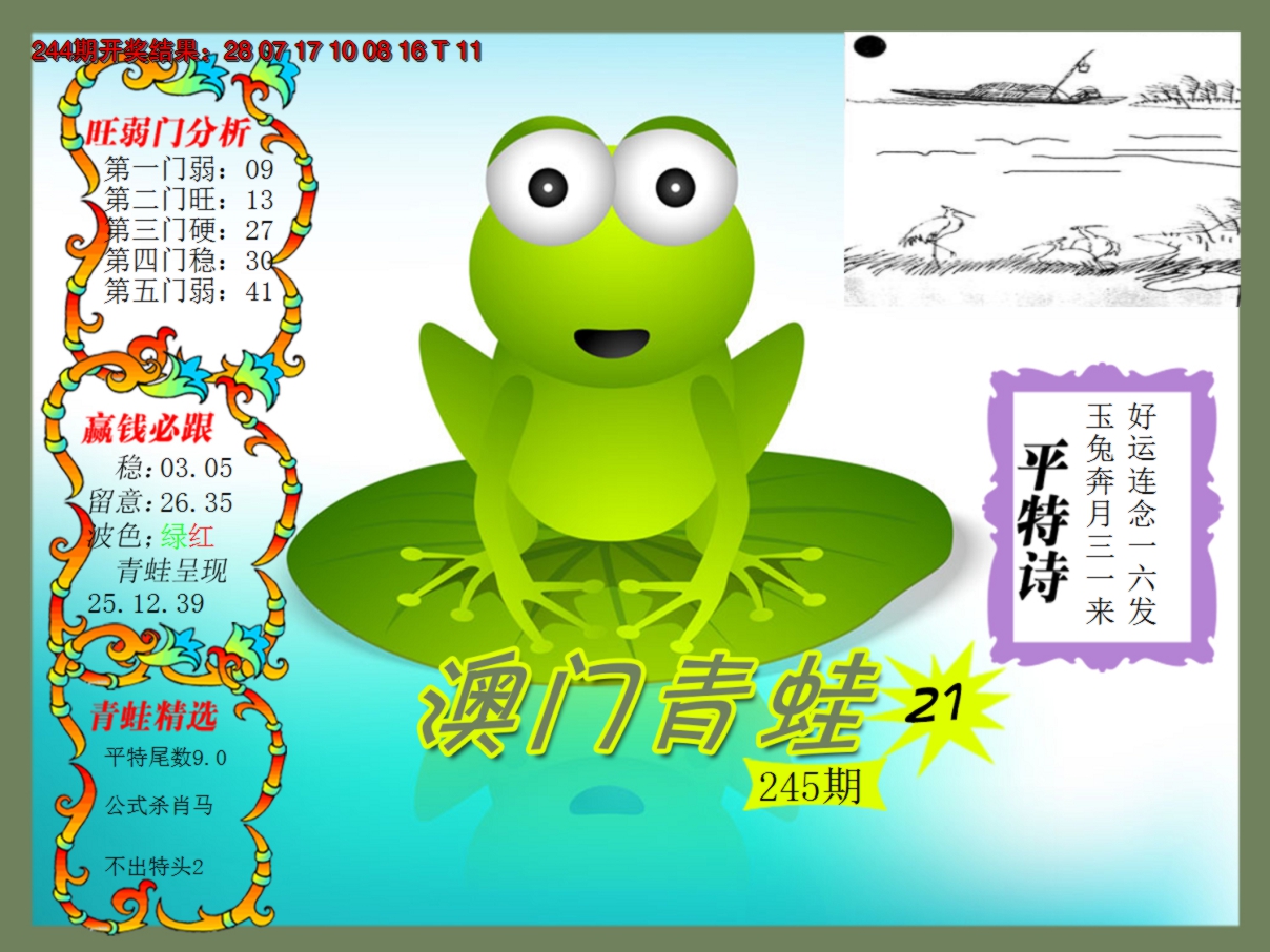 2024245期青蛙系列21