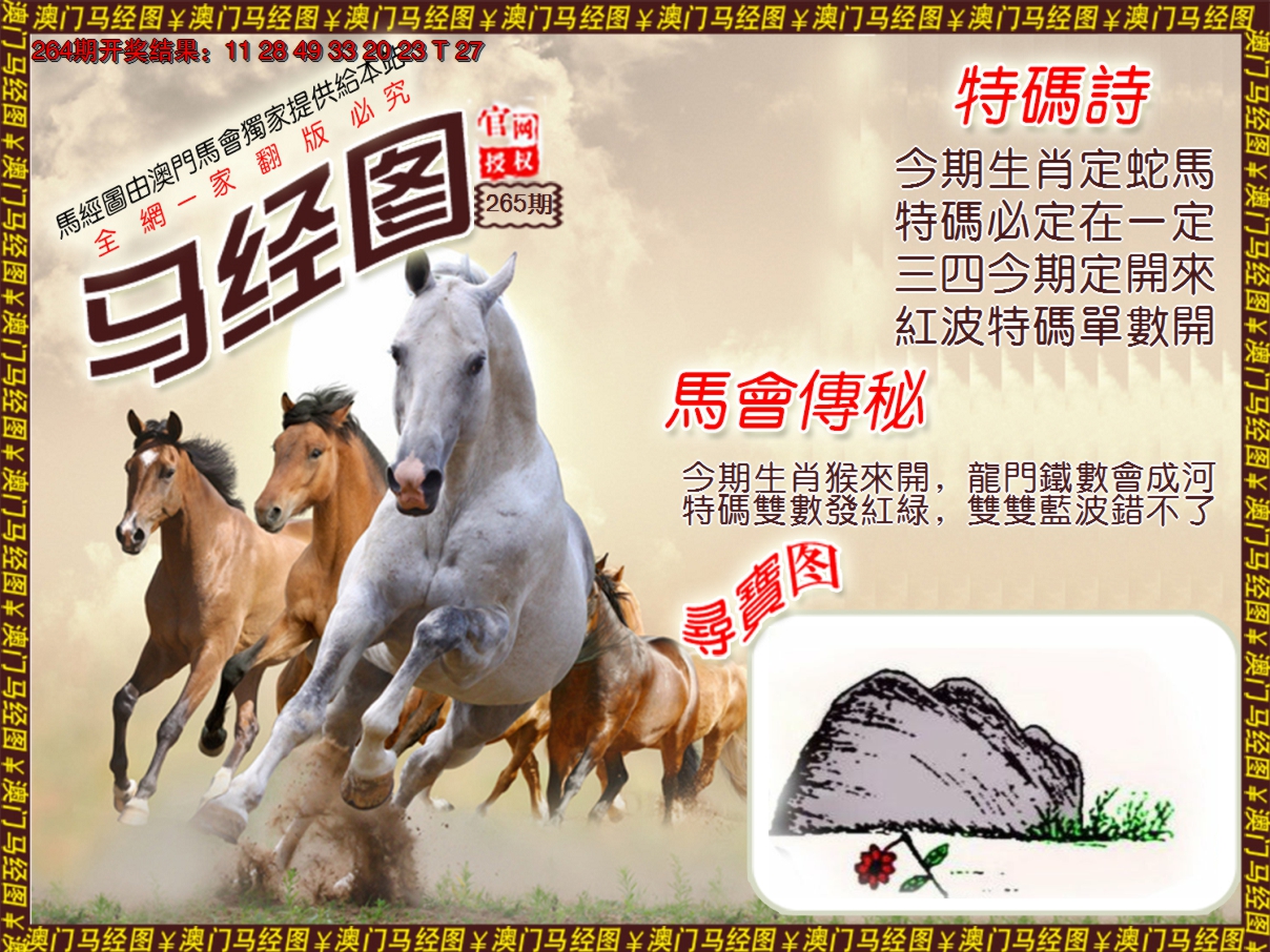 2024265期马经系列1
