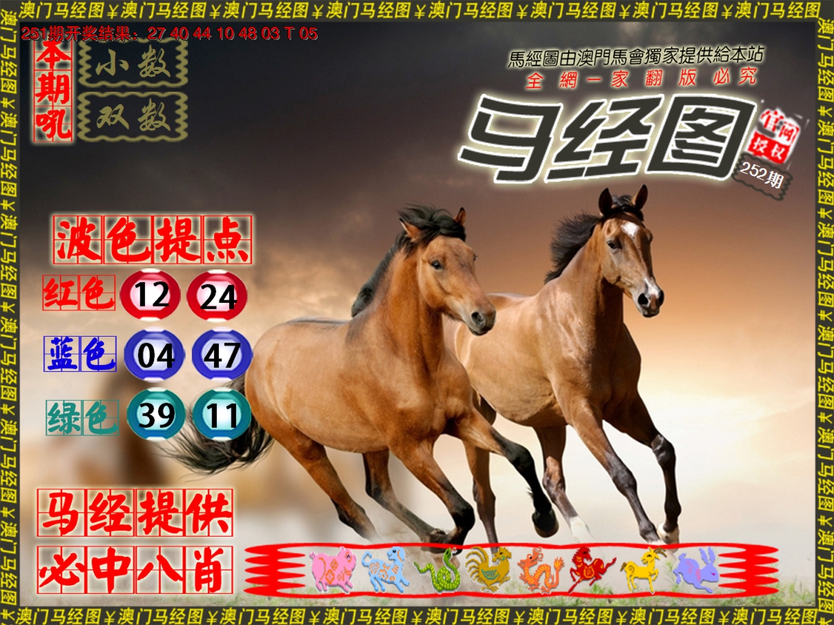 2024252期马经系列3