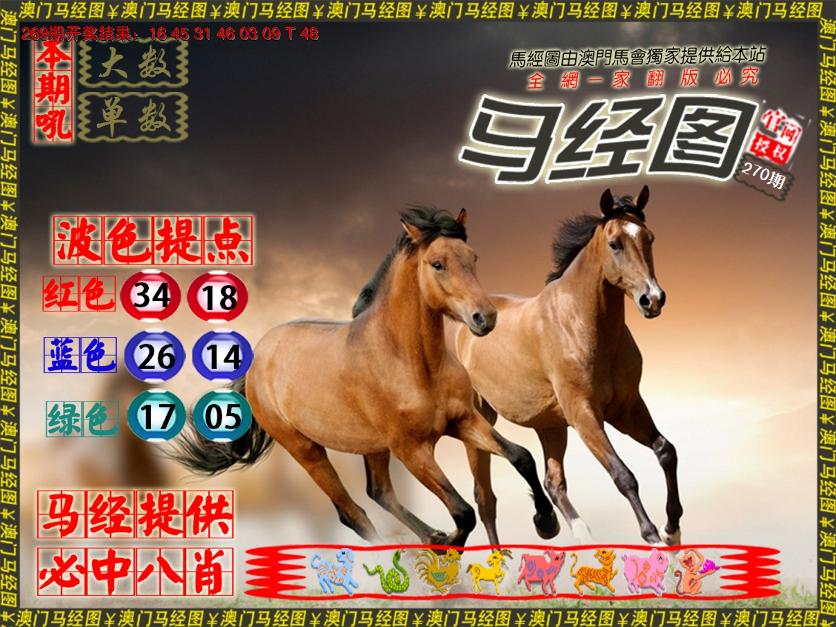 2024270期马经系列3
