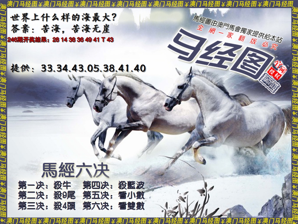 2024247期马经系列7