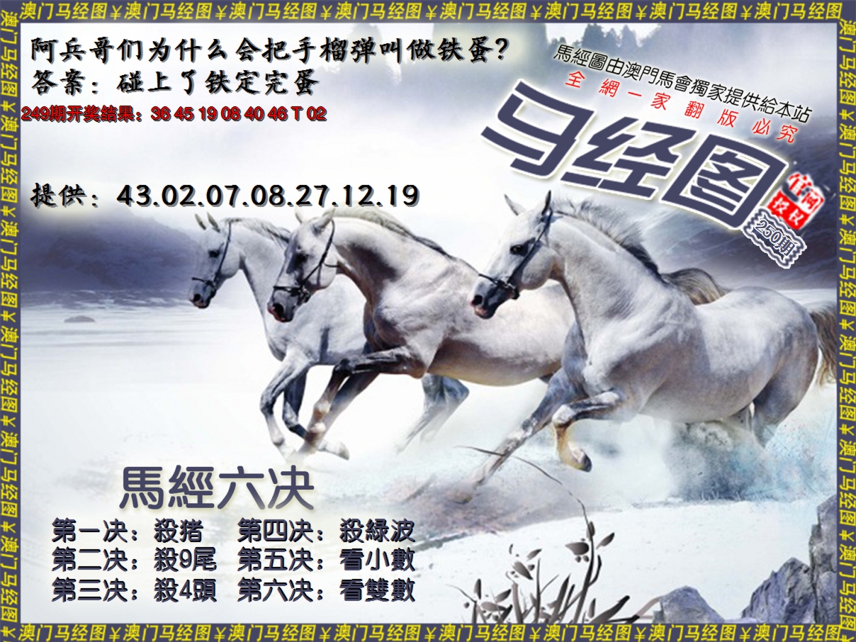 2024250期马经系列7