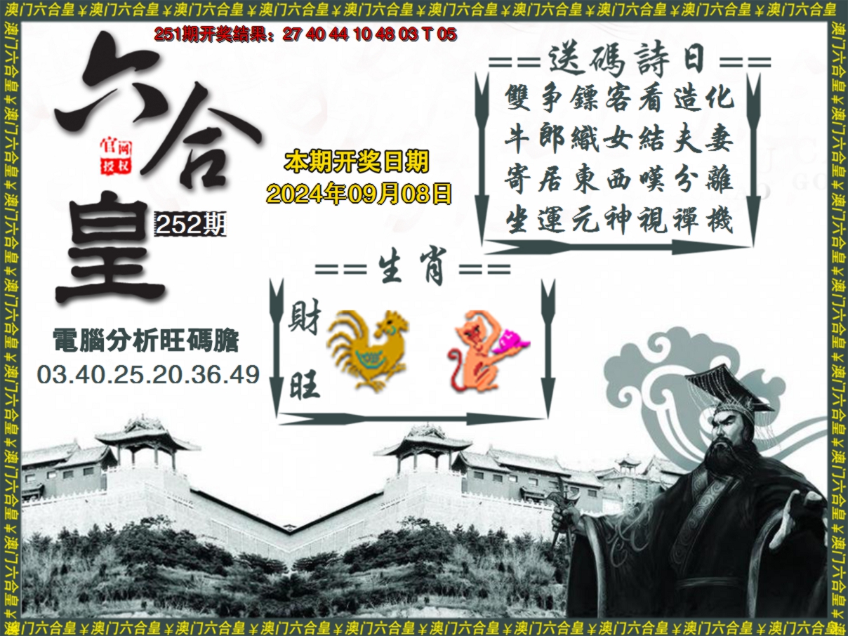 2024252期六合皇系列3