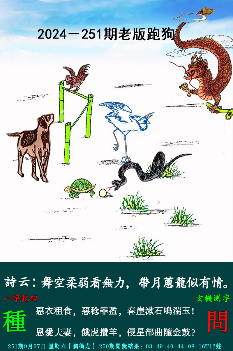 2024251期老跑狗图