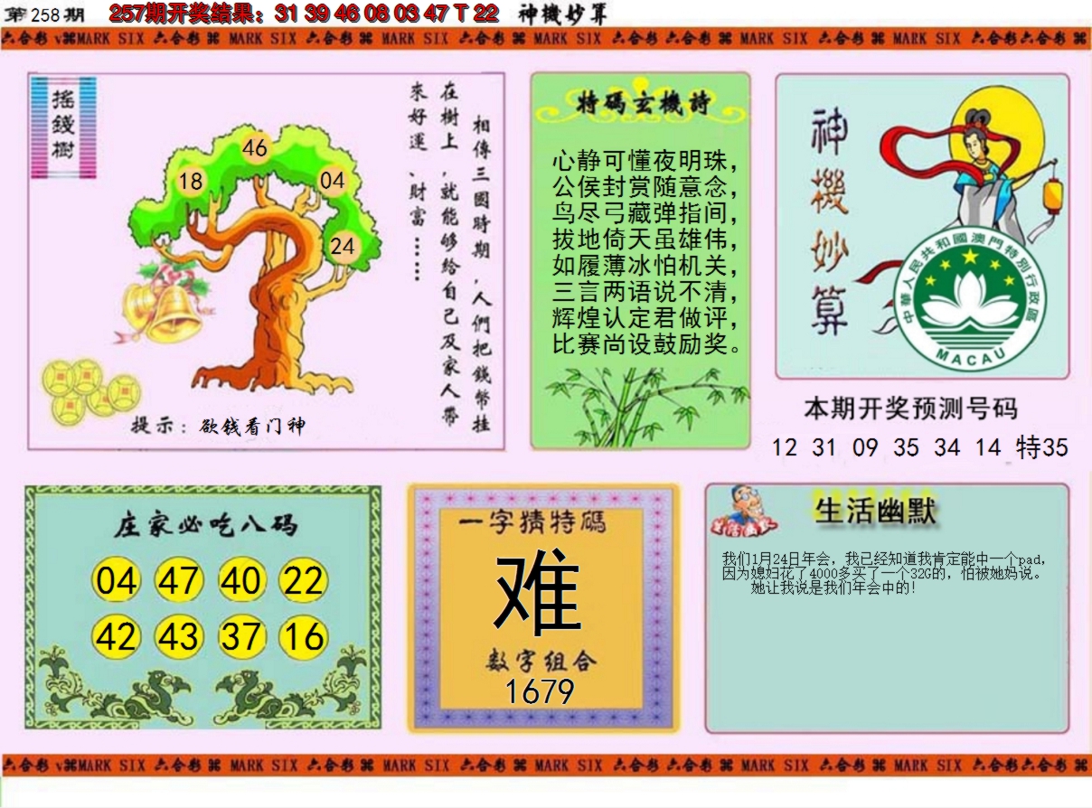 2024258期神机妙算