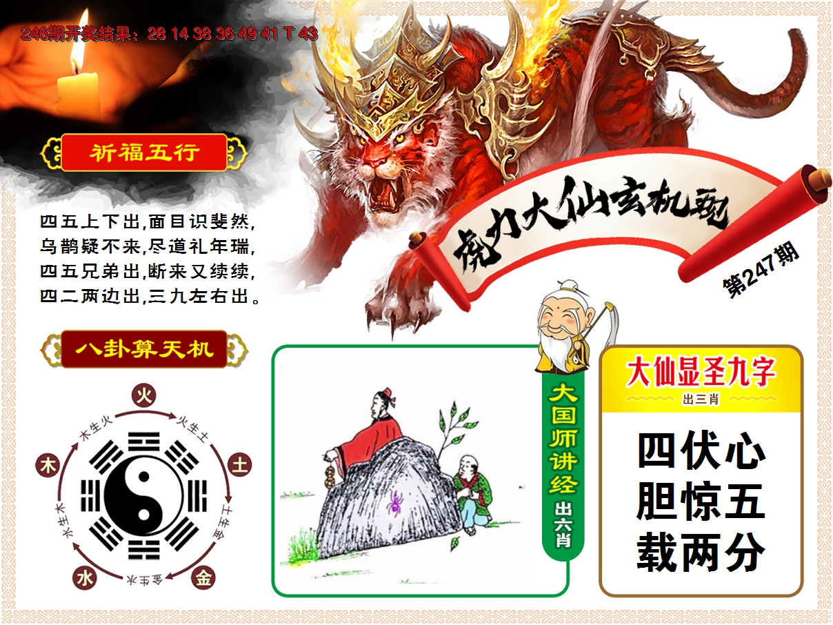 2024247期虎力大仙