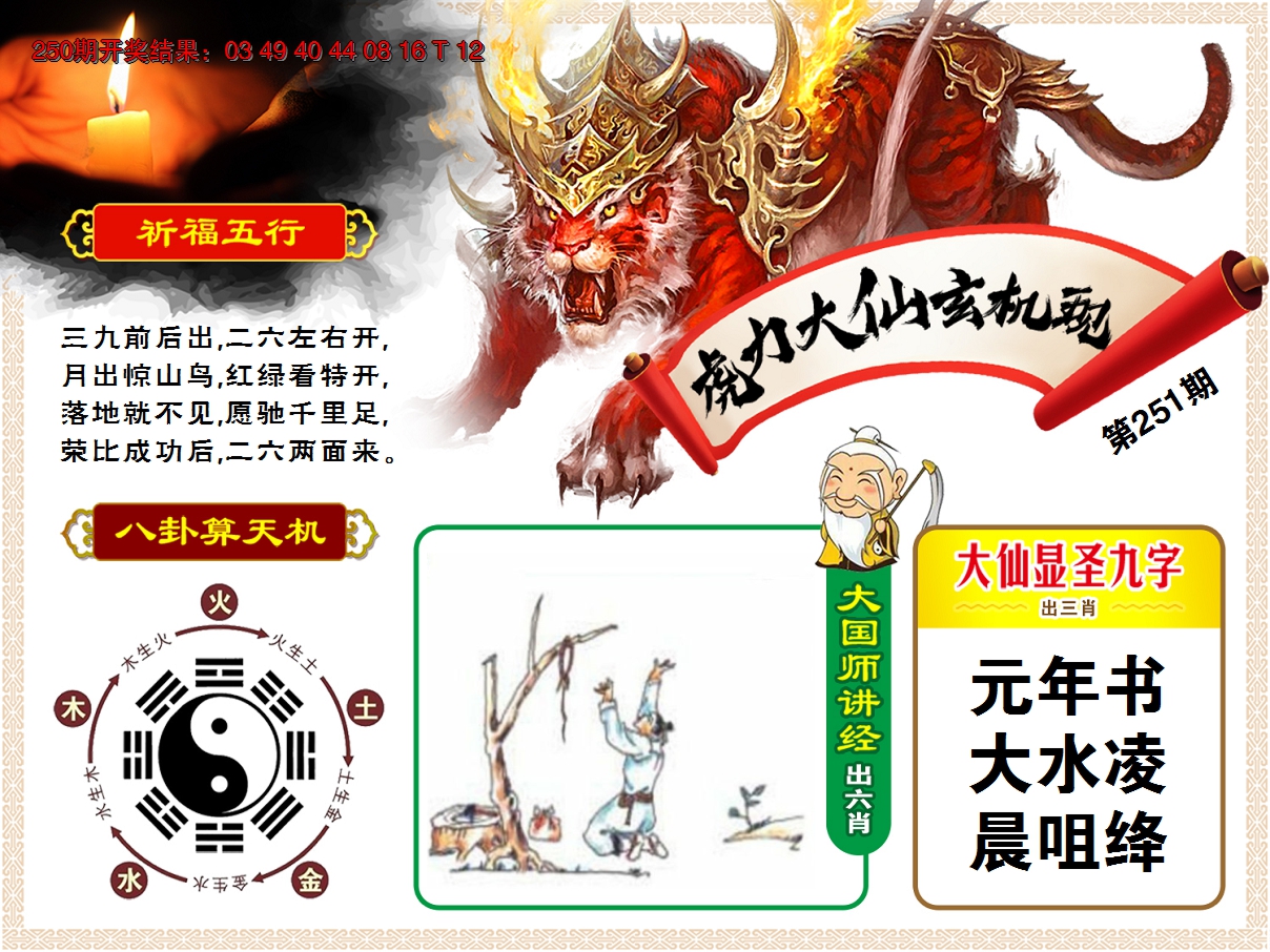 2024251期虎力大仙