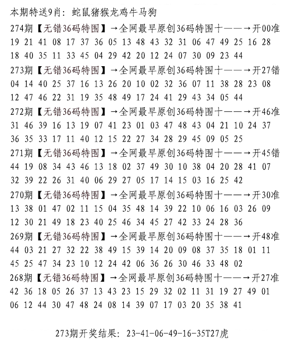 2024274期无错三十六码