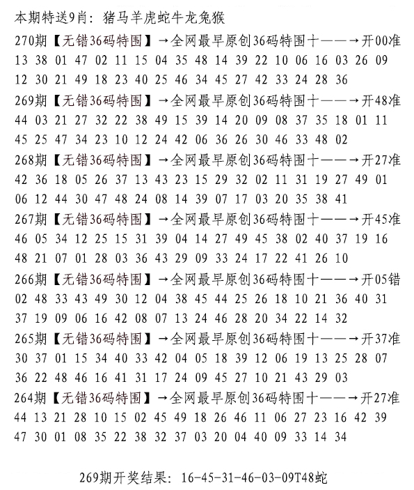 2024270期无错三十六码