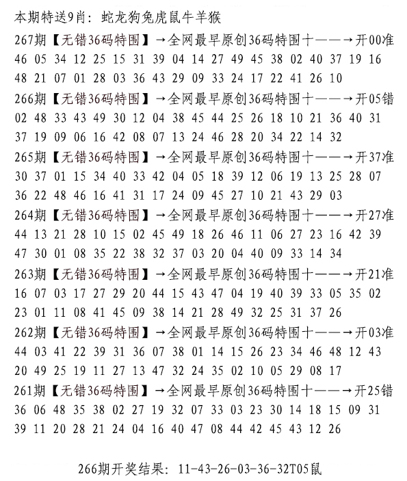 2024267期无错三十六码
