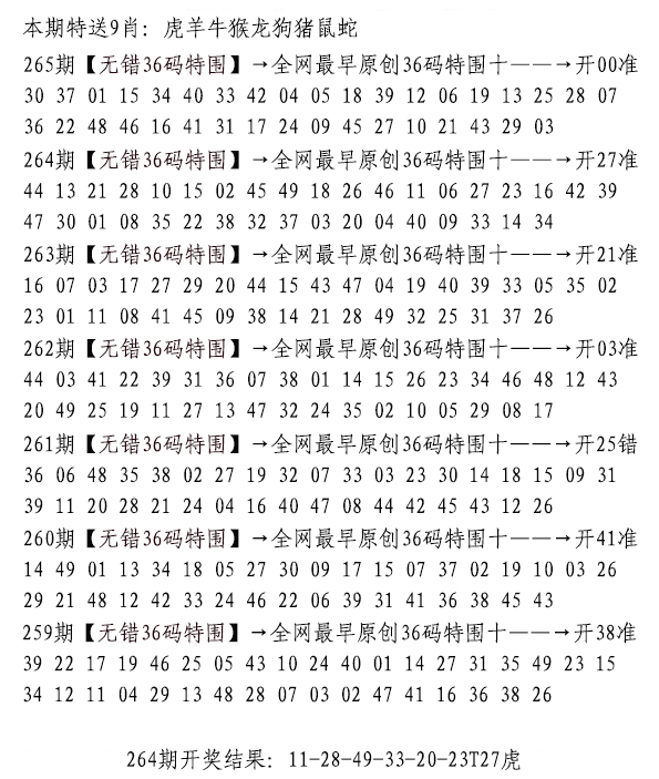2024265期无错三十六码