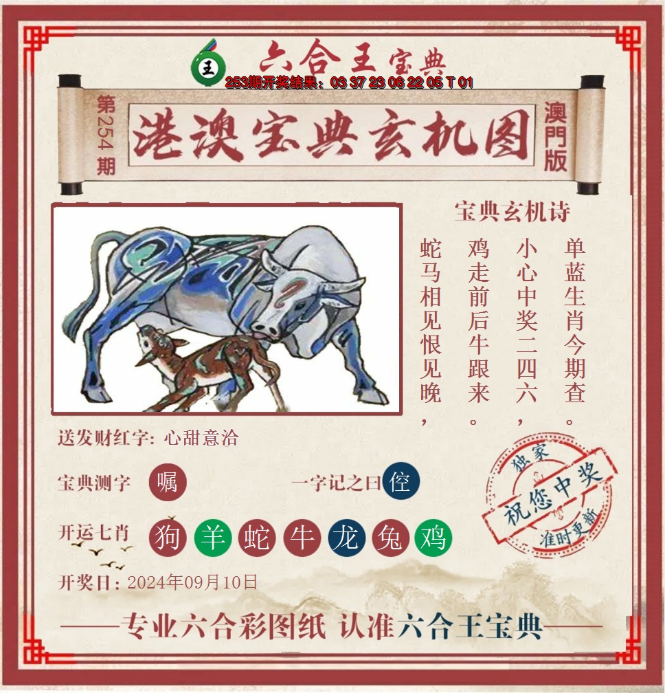 2024254期六合王港澳宝典玄机图