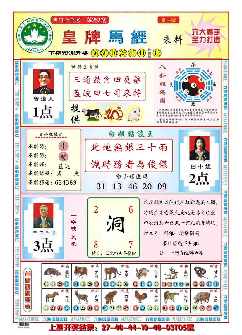 2024252期澳门皇牌马经