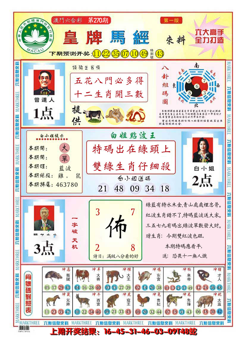 2024270期澳门皇牌马经