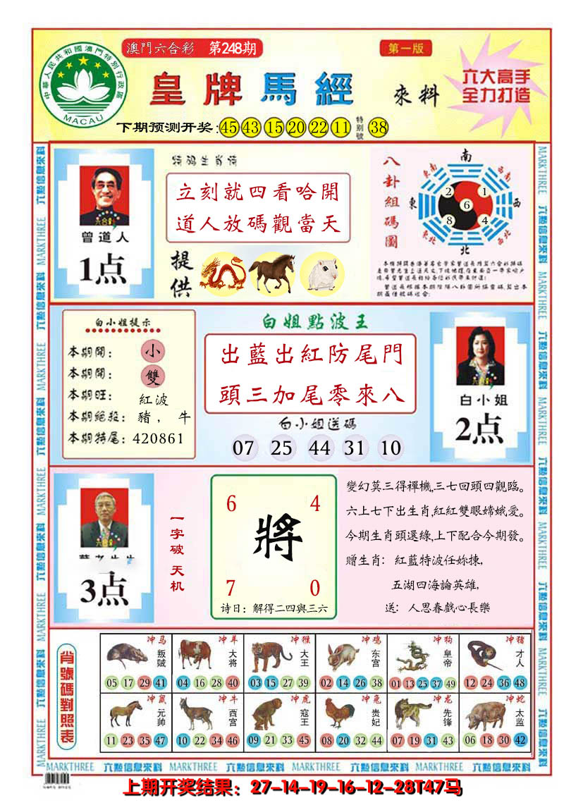 2024248期澳门皇牌马经