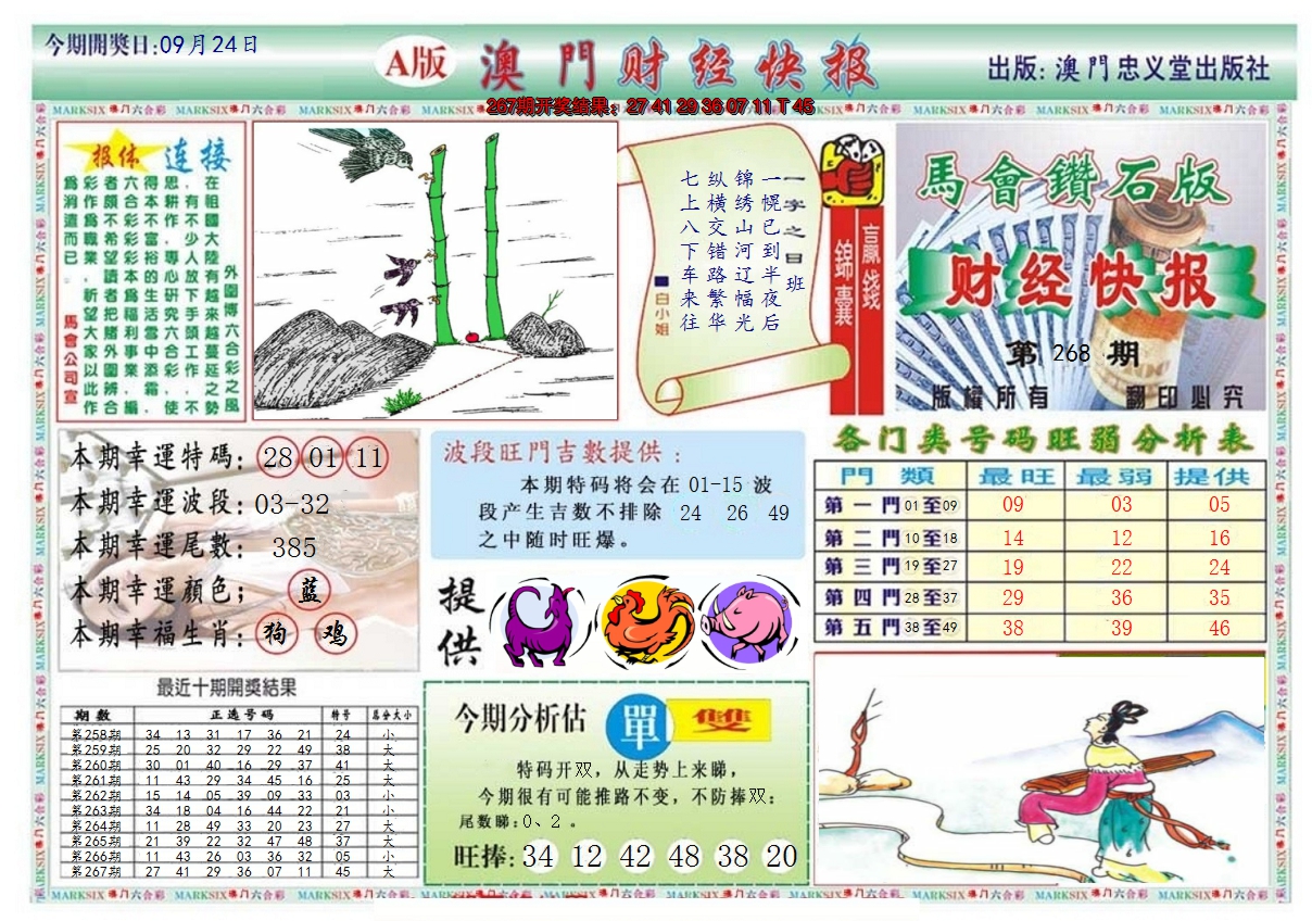 2024268期澳门财经快报
