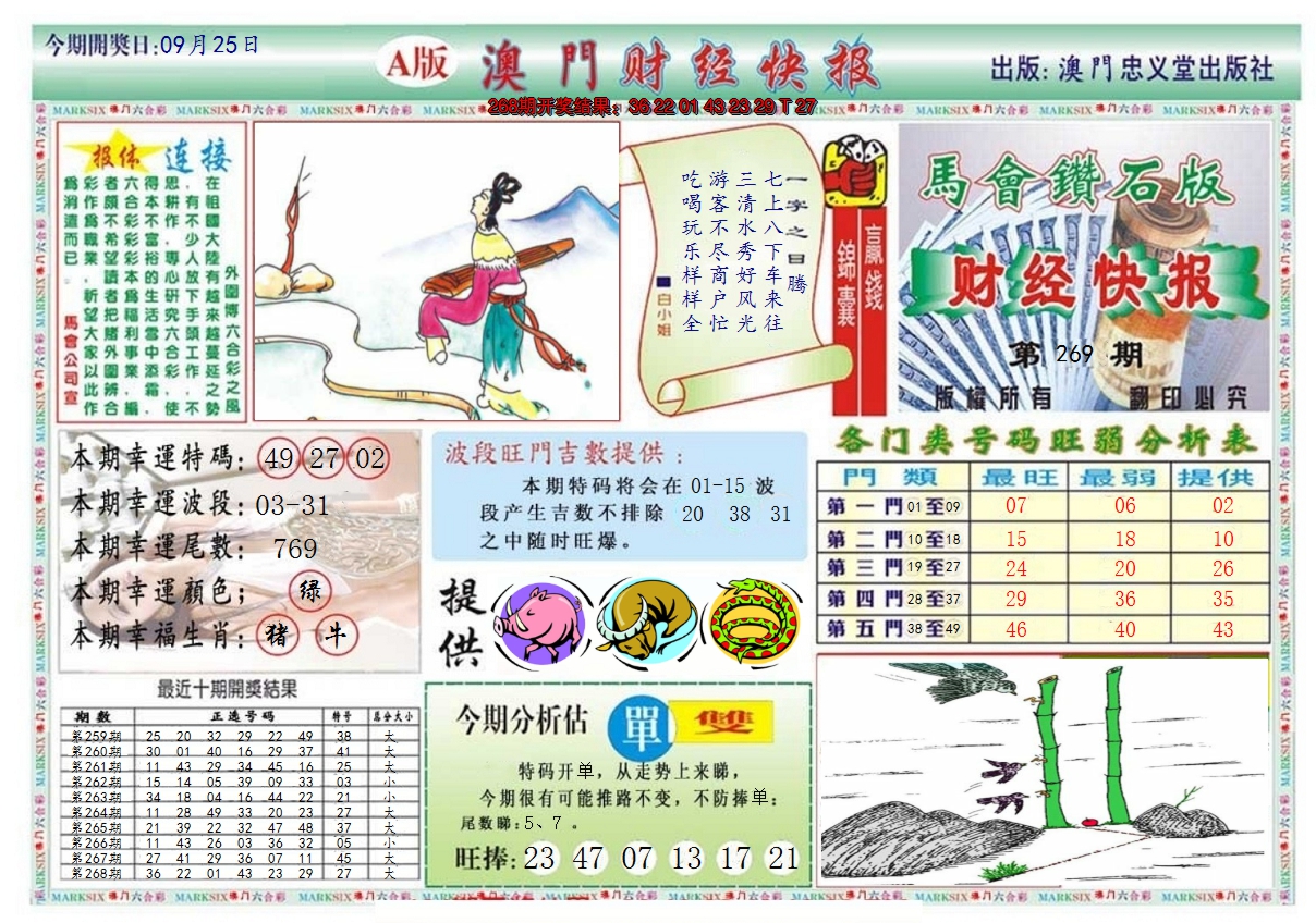 2024269期澳门财经快报