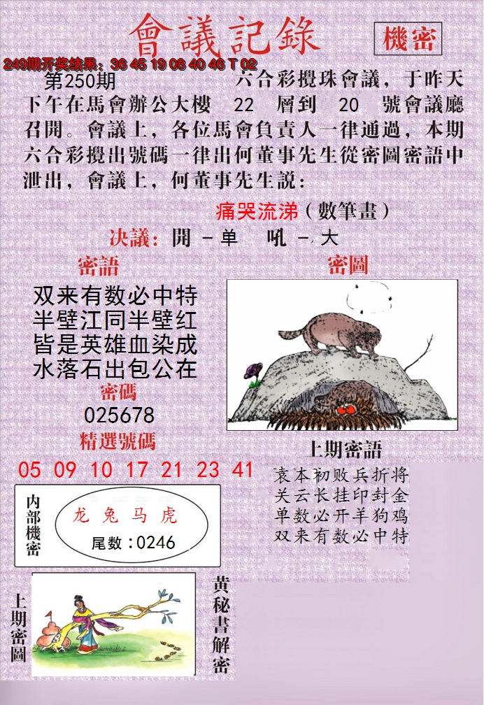 2024250期澳门会议记录