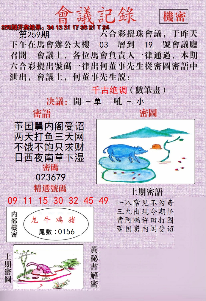 2024259期澳门会议记录