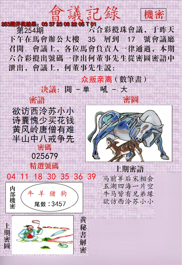 2024254期澳门会议记录