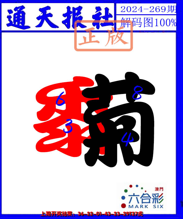 2024269期解码图