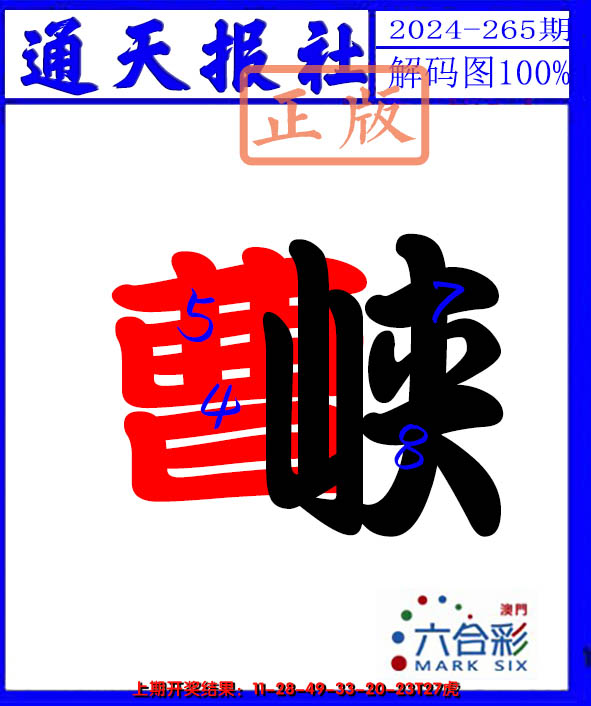 2024265期解码图
