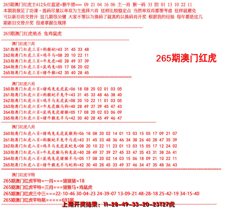 2024265期红虎图