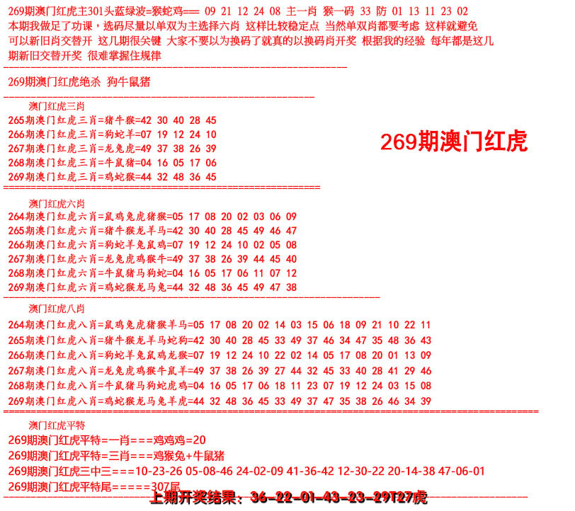 2024269期红虎图
