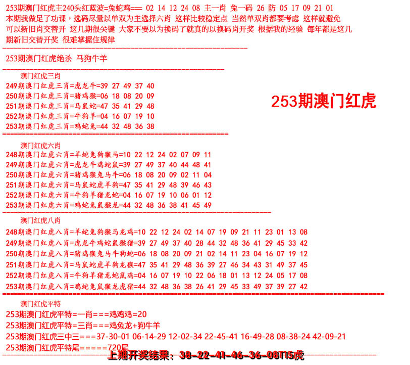 2024253期红虎图