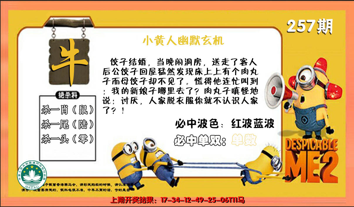 2024257期小黄人幽默玄机