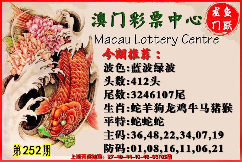 2024252期鱼跃龙门