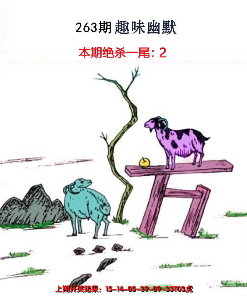 2024263期趣味幽默