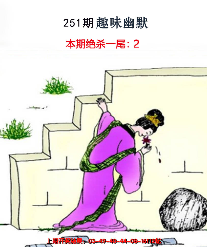 2024251期趣味幽默