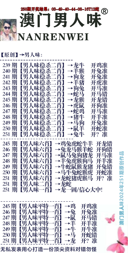 2024251期男人味