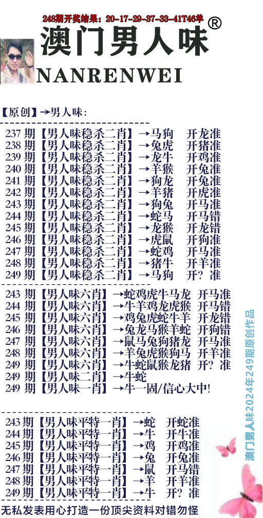 2024249期男人味