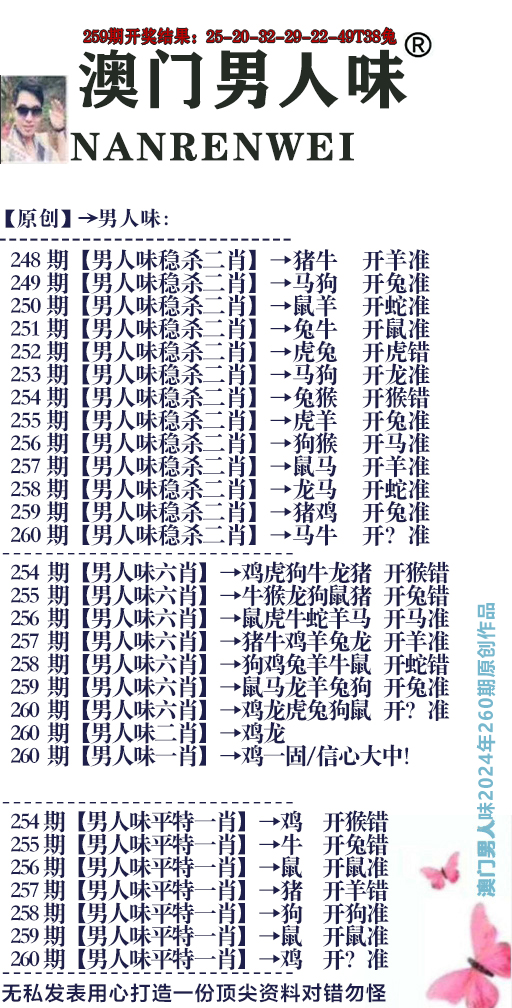 2024260期男人味