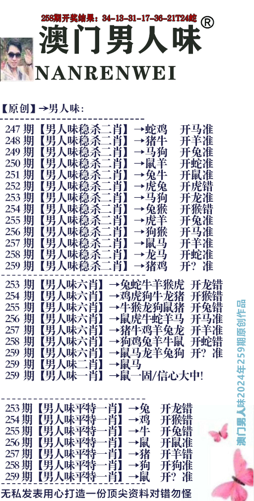 2024259期男人味
