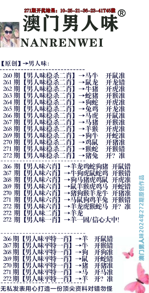 2024272期男人味