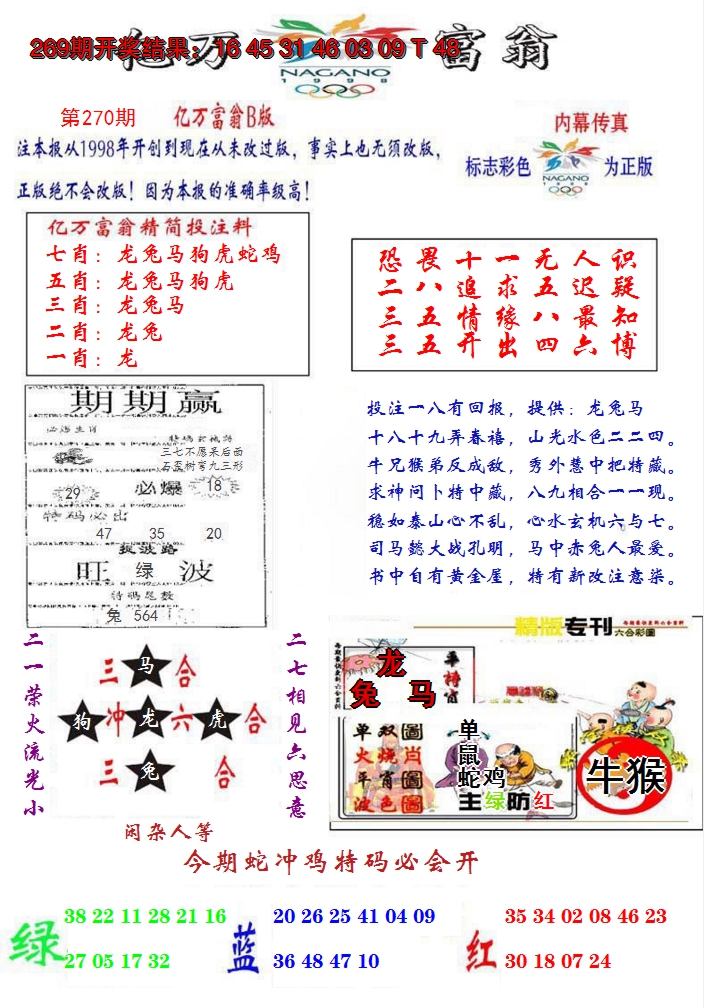 2024270期亿万富翁B