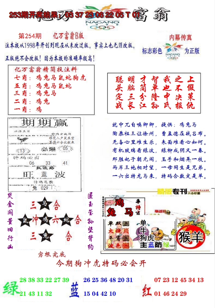 2024254期亿万富翁B