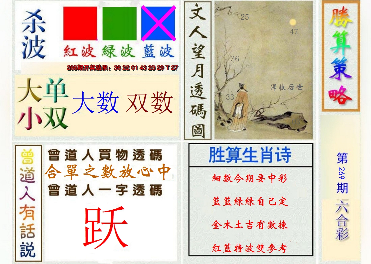 2024269期胜算策略