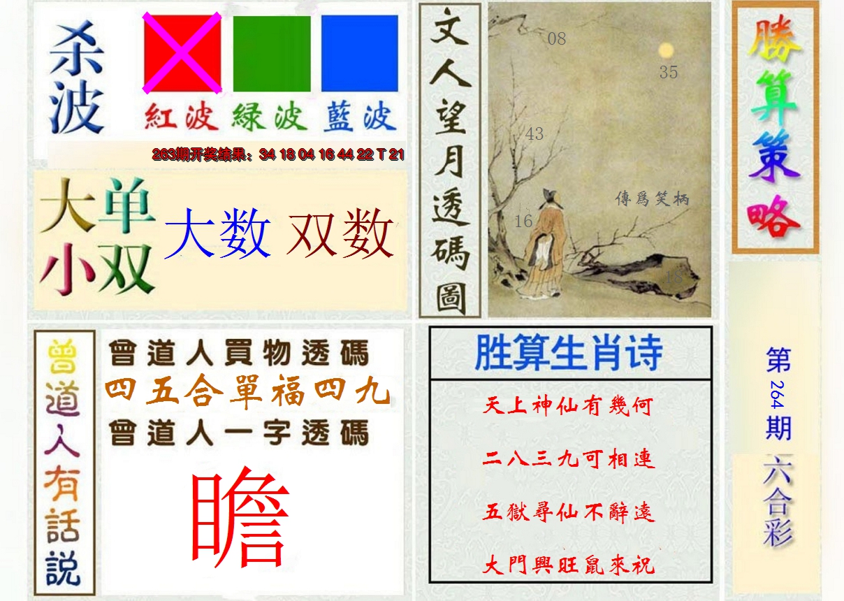 2024264期胜算策略