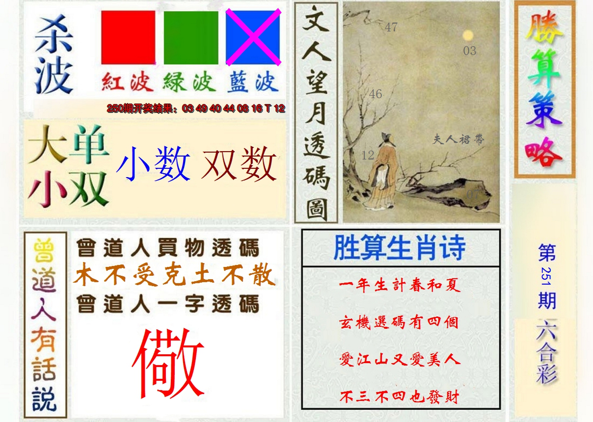 2024251期胜算策略