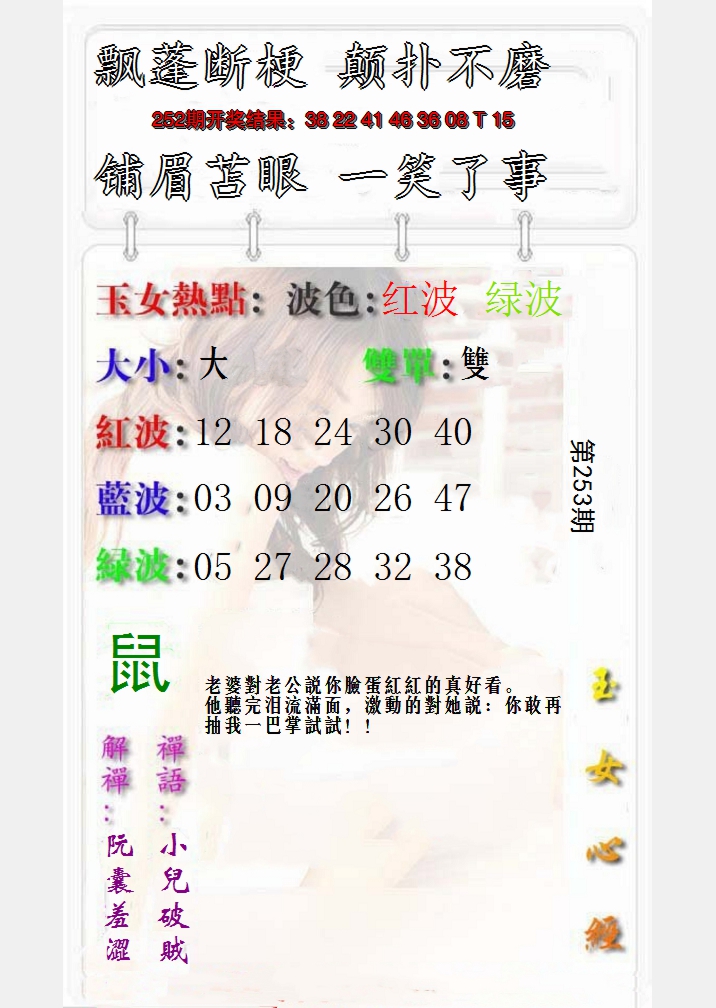 2024253期玉女心经报
